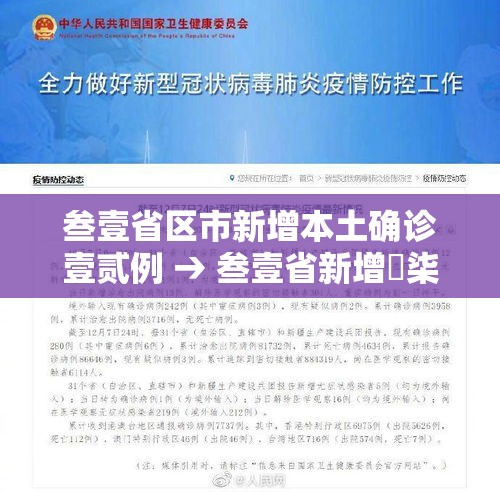 叁壹省区市新增本土确诊壹贰例 → 叁壹省新增無柒例本土确诊