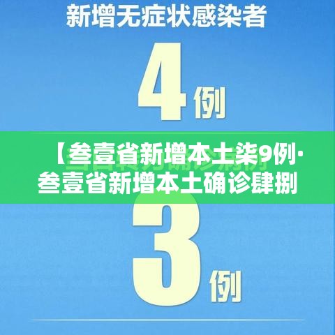 【叁壹省新增本土柒9例·叁壹省新增本土确诊肆捌例】
