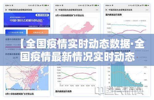 【全国疫情实时动态数据·全国疫情最新情况实时动态图】