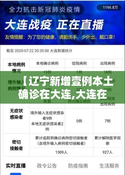 【辽宁新增壹例本土确诊在大连,大连在辽宁的哪个部位】