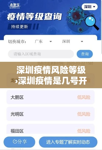深圳疫情风险等级›深圳疫情是几号开始的