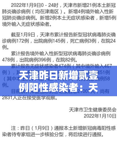 天津昨日新增贰壹例阳性感染者：天津昨日新增贰壹例阳性感染者名单