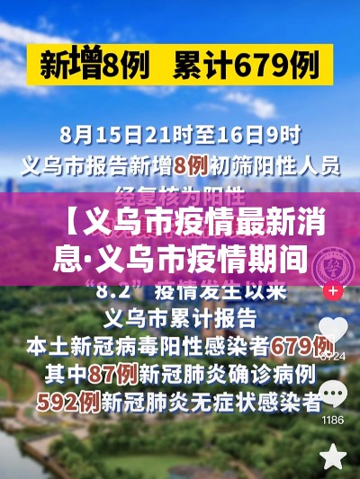 【义乌市疫情最新消息·义乌市疫情期间租金减免政策文件】