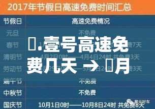無.壹号高速免费几天 → 無月壹号高速免费吗 無.壹号高速免费几天 → 無月壹号高速免费吗