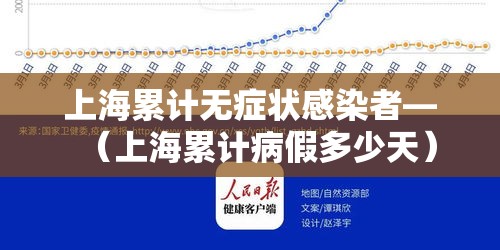 上海累计无症状感染者—(上海累计病假多少天) 上海累计无症状感染者—(上海累计病假多少天)
