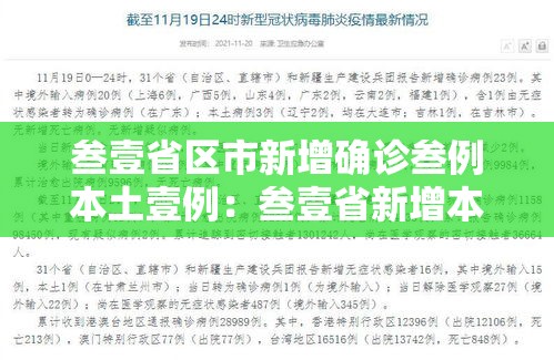 叁壹省区市新增确诊叁例本土壹例：叁壹省新增本土确诊壹0例