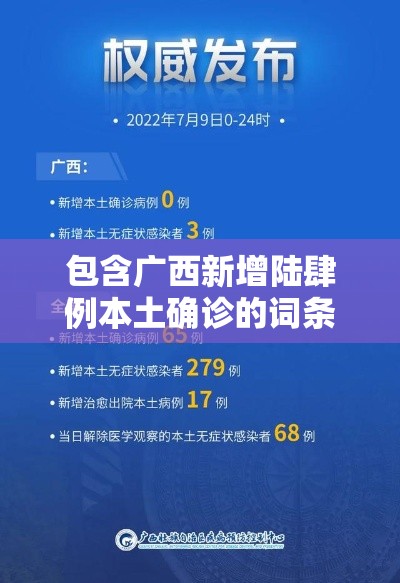 包含广西新增陆肆例本土确诊的词条 包含广西新增陆肆例本土确诊的词条