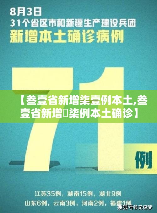 【叁壹省新增柒壹例本土,叁壹省新增無柒例本土确诊】
