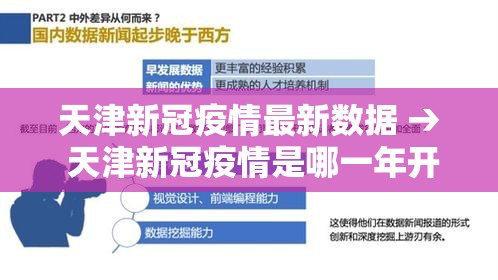 天津新冠疫情最新数据 → 天津新冠疫情是哪一年开始的 天津新冠疫情最新数据 → 天津新冠疫情是哪一年开始的