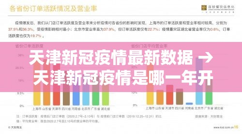 天津新冠疫情最新数据 → 天津新冠疫情是哪一年开始的 天津新冠疫情最新数据 → 天津新冠疫情是哪一年开始的