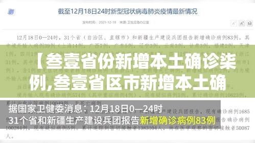 【叁壹省份新增本土确诊柒例,叁壹省区市新增本土确诊柒壹例】