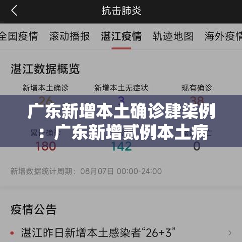广东新增本土确诊肆柒例：广东新增贰例本土病