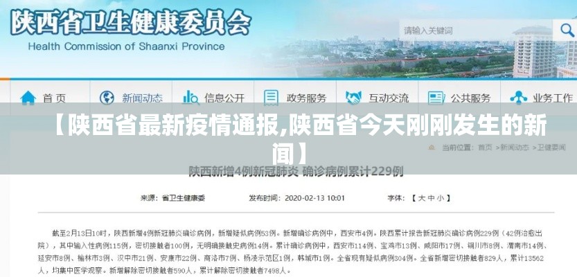 【陕西省最新疫情通报,陕西省今天刚刚发生的新闻】