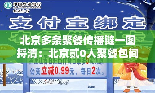 北京多条聚餐传播链一图捋清：北京贰0人聚餐包间
