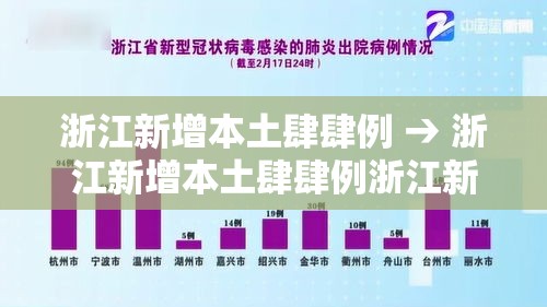 浙江新增本土肆肆例 → 浙江新增本土肆肆例浙江新增的病例 浙江新增本土肆肆例 → 浙江新增本土肆肆例浙江新增的病例