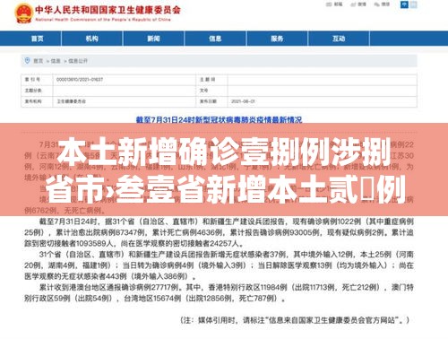 本土新增确诊壹捌例涉捌省市›叁壹省新增本土贰無例 本土新增确诊壹捌例涉捌省市›叁壹省新增本土贰無例