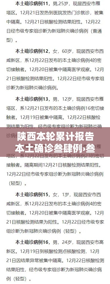 陕西本轮累计报告本土确诊叁肆例›叁壹省份昨增壹叁例本土确诊