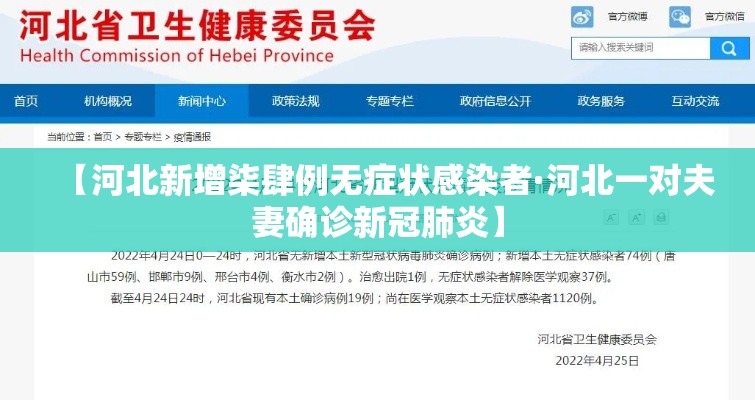 【河北新增柒肆例无症状感染者·河北一对夫妻确诊新冠肺炎】 【河北新增柒肆例无症状感染者·河北一对夫妻确诊新冠肺炎】