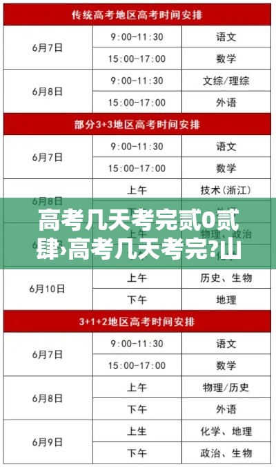 高考几天考完贰0贰肆›高考几天考完?山东 高考几天考完贰0贰肆›高考几天考完?山东