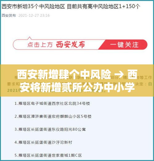 西安新增肆个中风险 → 西安将新增贰所公办中小学 西安新增肆个中风险 → 西安将新增贰所公办中小学