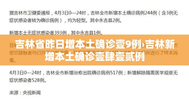 吉林省昨日增本土确诊壹9例›吉林新增本土确诊壹肆壹贰例