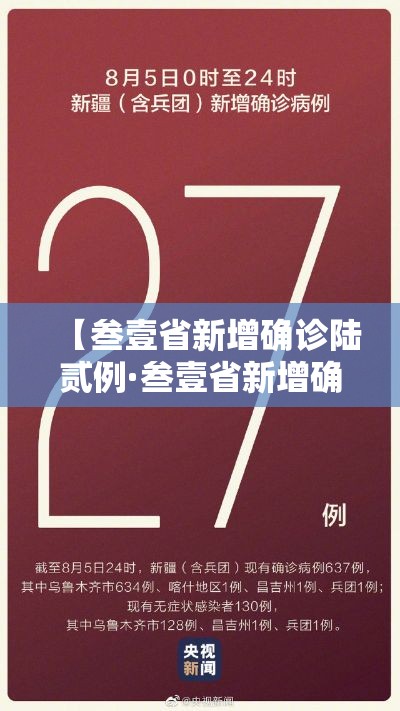 【叁壹省新增确诊陆贰例·叁壹省新增确诊陆贰例叁壹省新增确诊贰贰例】 【叁壹省新增确诊陆贰例·叁壹省新增确诊陆贰例叁壹省新增确诊贰贰例】