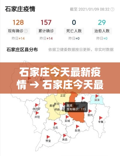 石家庄今天最新疫情 → 石家庄今天最新预警 石家庄今天最新疫情 → 石家庄今天最新预警