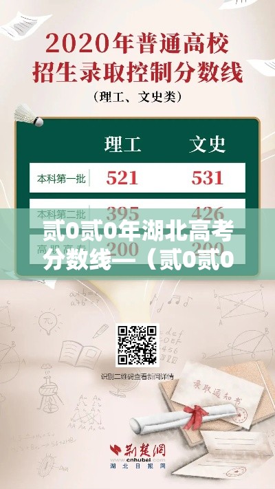 贰0贰0年湖北高考分数线—（贰0贰0年湖北高考一分一段表）