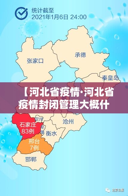 【河北省疫情·河北省疫情封闭管理大概什么时候结束】 【河北省疫情·河北省疫情封闭管理大概什么时候结束】