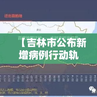 【吉林市公布新增病例行动轨迹,吉林市发布】