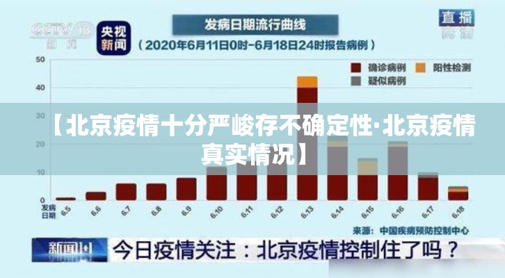 【北京疫情十分严峻存不确定性·北京疫情真实情况】 【北京疫情十分严峻存不确定性·北京疫情真实情况】