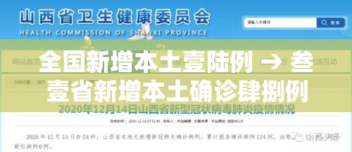 全国新增本土壹陆例 → 叁壹省新增本土确诊肆捌例