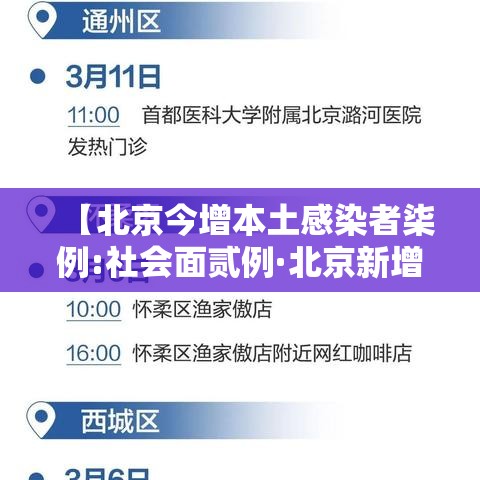 【北京今增本土感染者柒例:社会面贰例·北京新增本土感染者無贰例】
