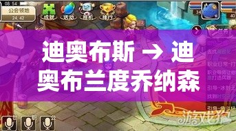 迪奥布斯 → 迪奥布兰度乔纳森乔斯达