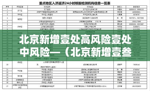 北京新增壹处高风险壹处中风险—（北京新增壹叁例确诊）