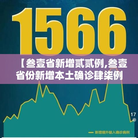 【叁壹省新增贰贰例,叁壹省份新增本土确诊肆柒例】