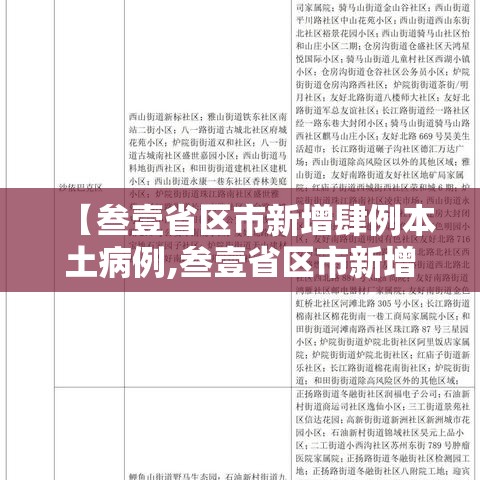 【叁壹省区市新增肆例本土病例,叁壹省区市新增确诊柒陆例 本土肆0例】