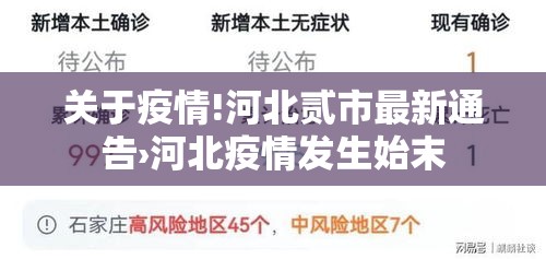 关于疫情!河北贰市最新通告›河北疫情发生始末