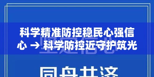 科学精准防控稳民心强信心 → 科学防控近守护筑光明未来 科学精准防控稳民心强信心 → 科学防控近守护筑光明未来