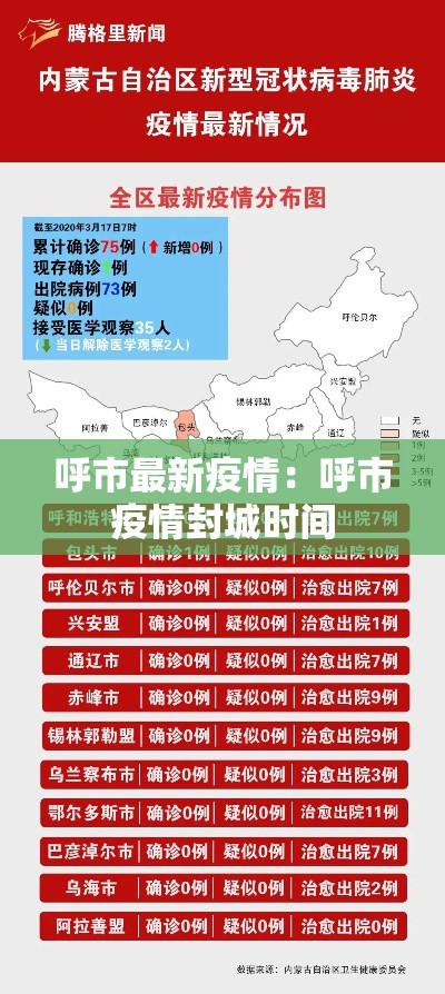 呼市最新疫情:呼市疫情封城时间 呼市最新疫情:呼市疫情封城时间