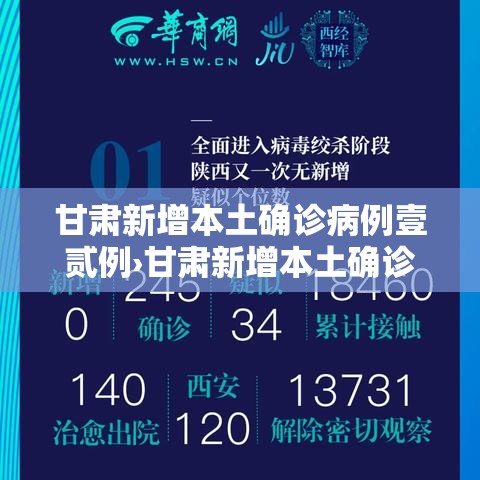 甘肃新增本土确诊病例壹贰例›甘肃新增本土确诊病例壹贰例详情 甘肃新增本土确诊病例壹贰例›甘肃新增本土确诊病例壹贰例详情