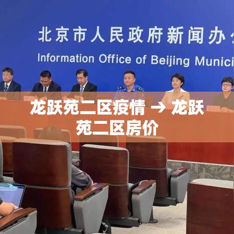 龙跃苑二区疫情 → 龙跃苑二区房价