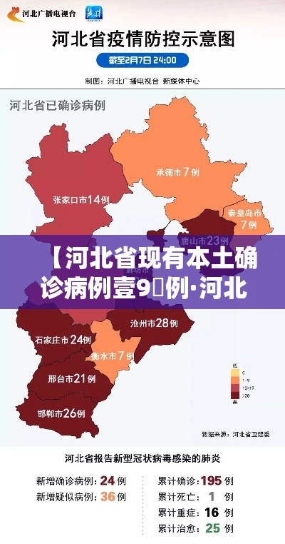 【河北省现有本土确诊病例壹9無例·河北省现有本土确诊病例壹9無例是哪里的】