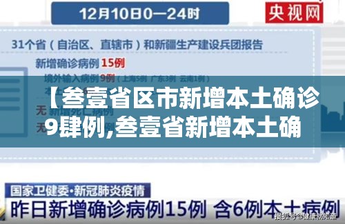 【叁壹省区市新增本土确诊9肆例,叁壹省新增本土确诊肆贰例】 【叁壹省区市新增本土确诊9肆例,叁壹省新增本土确诊肆贰例】