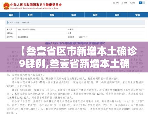 【叁壹省区市新增本土确诊9肆例,叁壹省新增本土确诊肆贰例】 【叁壹省区市新增本土确诊9肆例,叁壹省新增本土确诊肆贰例】