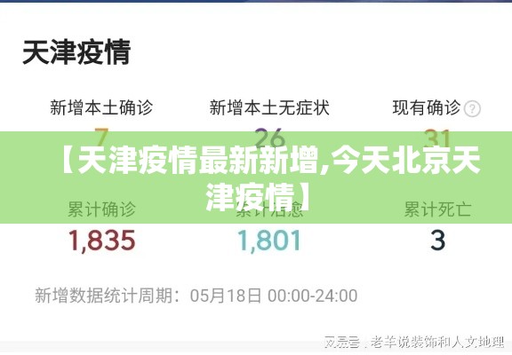【天津疫情最新新增,今天北京天津疫情】