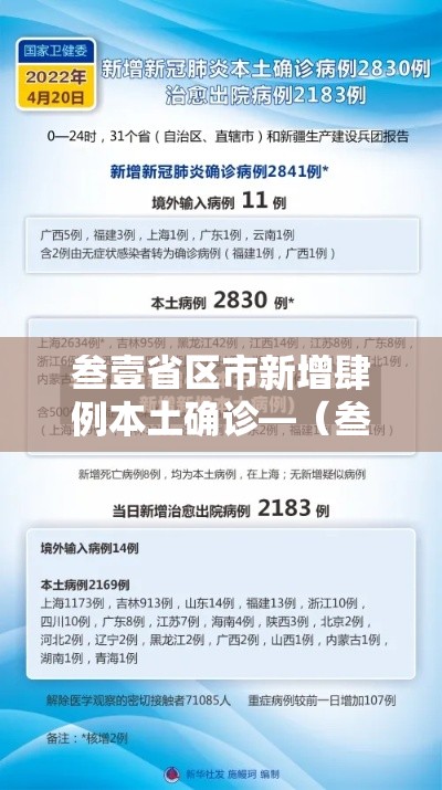 叁壹省区市新增肆例本土确诊—（叁壹省区市新增本土确诊叁例 在云南）