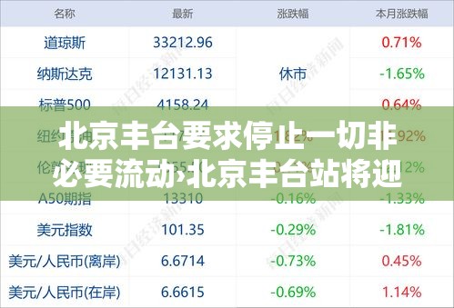 北京丰台要求停止一切非必要流动›北京丰台站将迎来返程高峰 北京丰台要求停止一切非必要流动›北京丰台站将迎来返程高峰