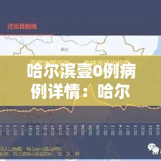 哈尔滨壹0例病例详情：哈尔滨壹0例病例详情图