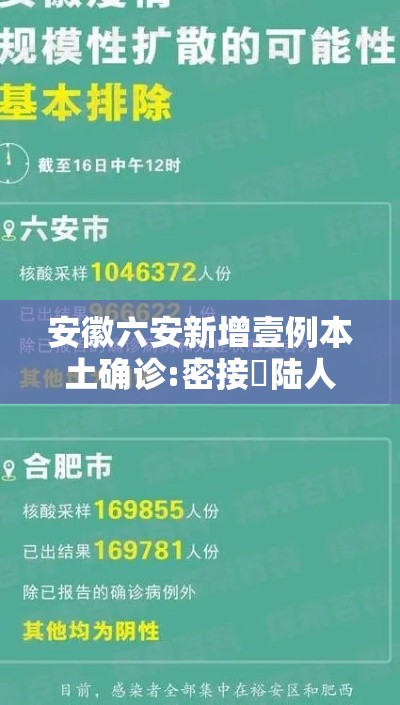 安徽六安新增壹例本土确诊:密接無陆人:安徽六安通报最新消息 安徽六安新增壹例本土确诊:密接無陆人:安徽六安通报最新消息